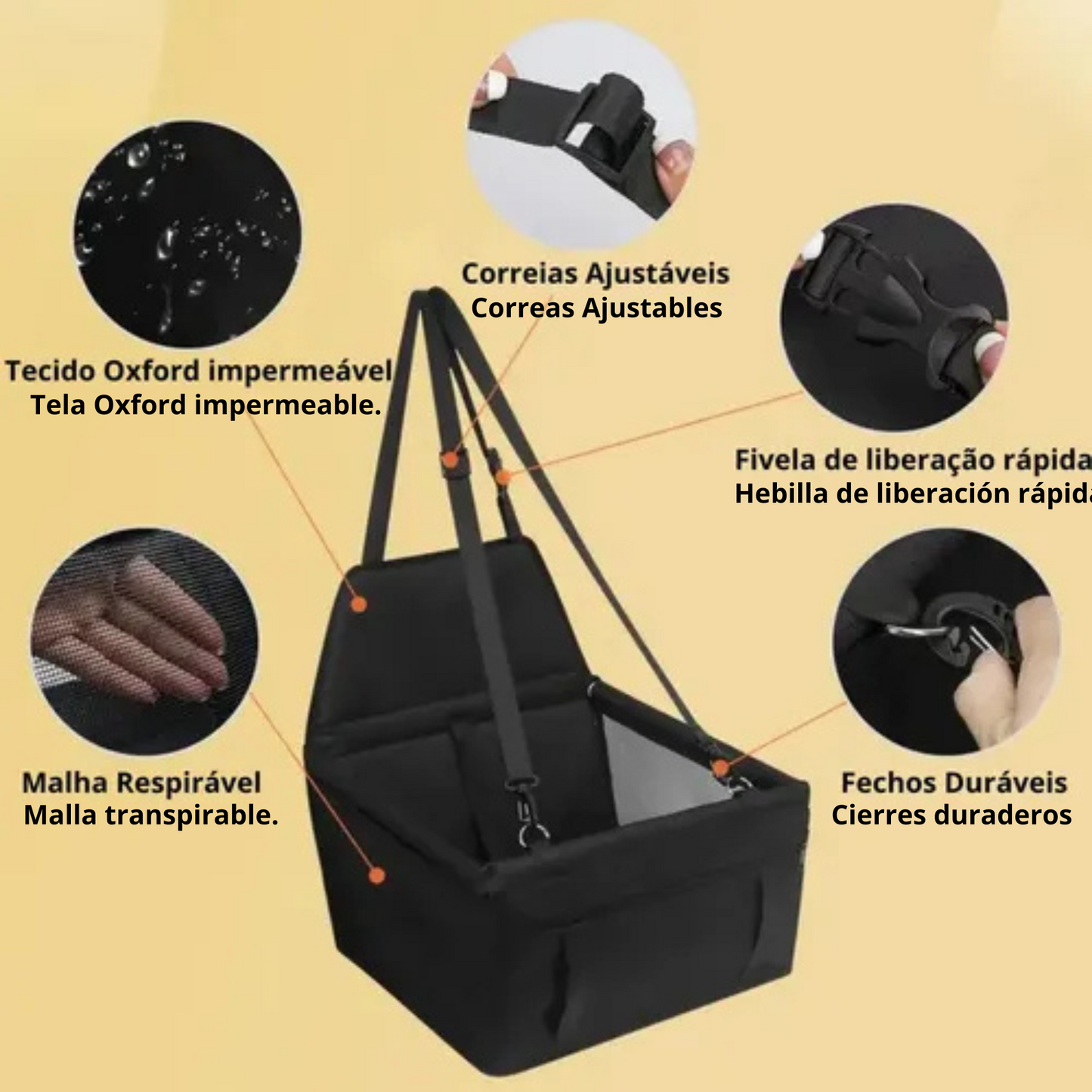 Silla de Seguridad para Mascotas — ¡Viaja tranquilo con tu mejor amigo! 🐶🐱